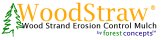 WoodStraw&reg; logo